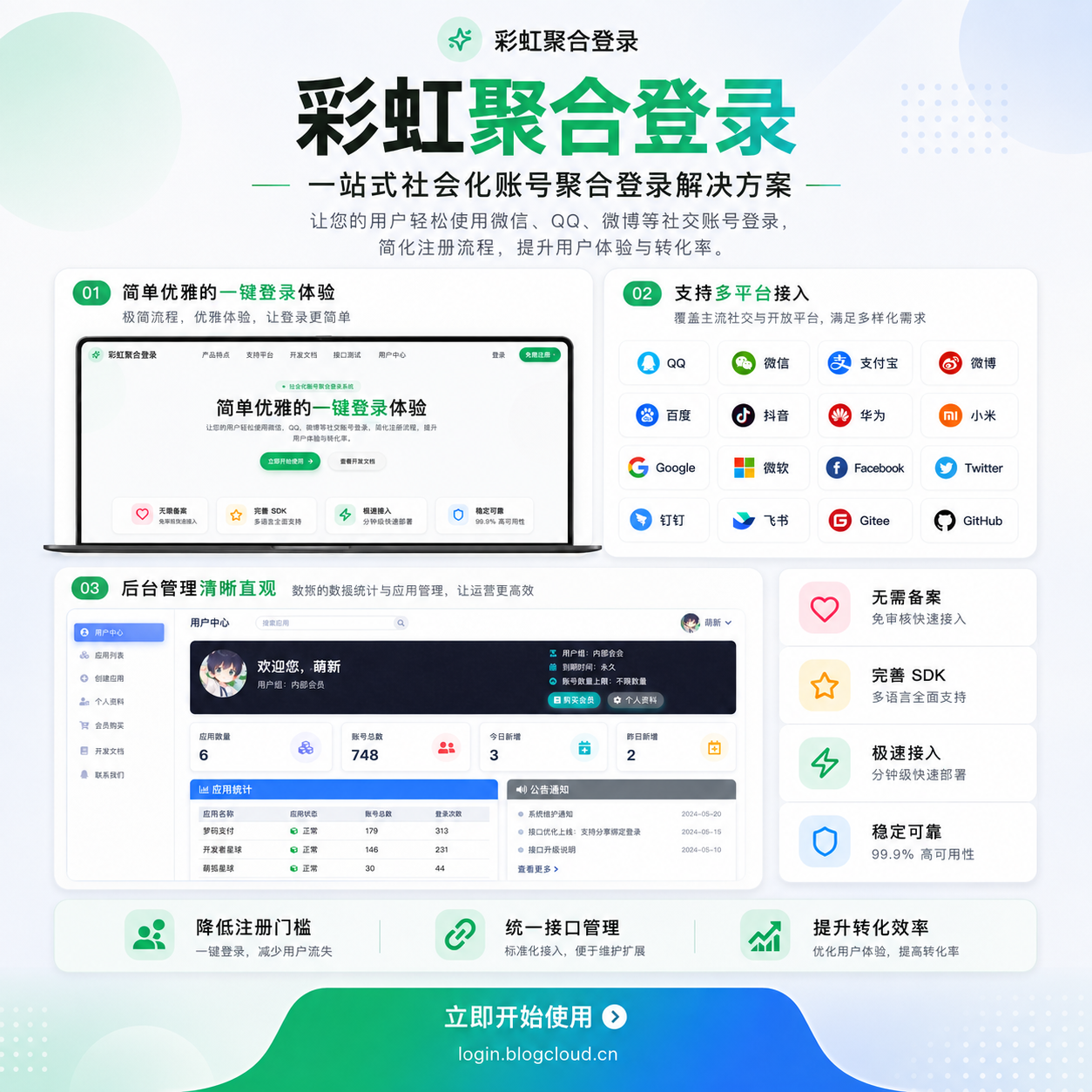 萌狐星球 MengFox Planet - 博客·社区·灵感分享与创作者交流聚落